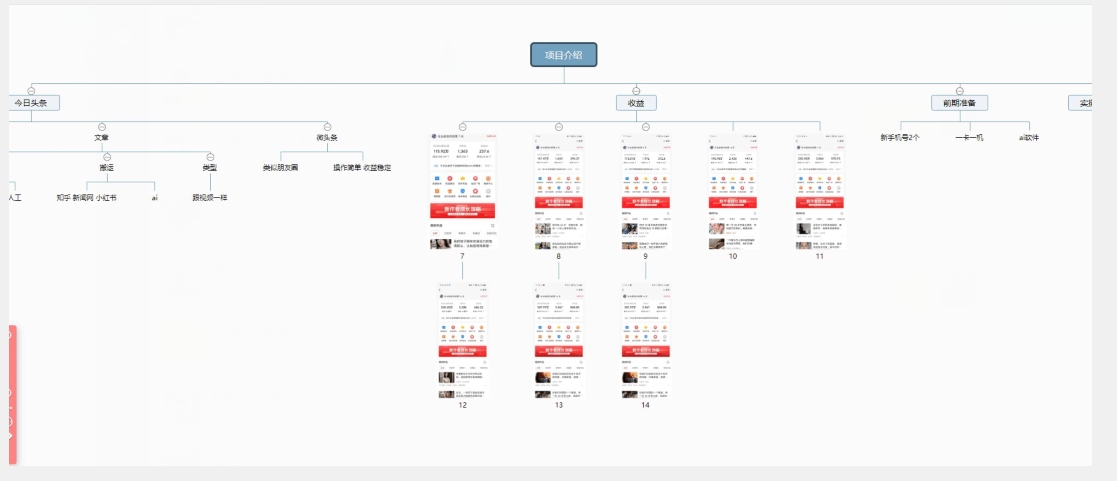 独家微头条最详细玩法，月入3000+