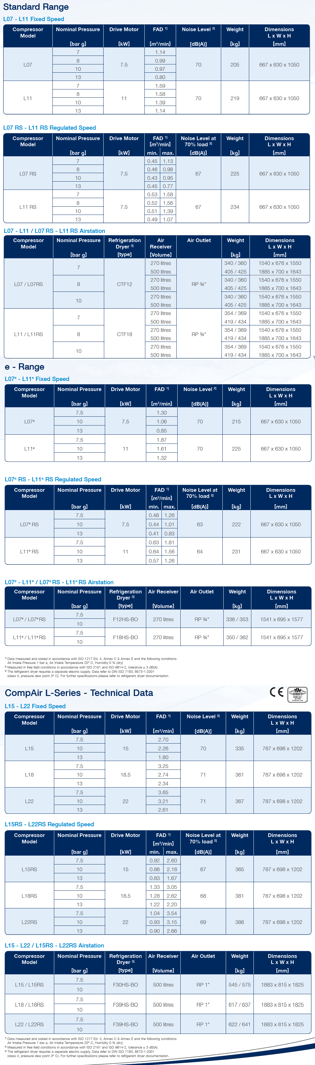 L07-L22-data-en.png L07-L22-data-en.png