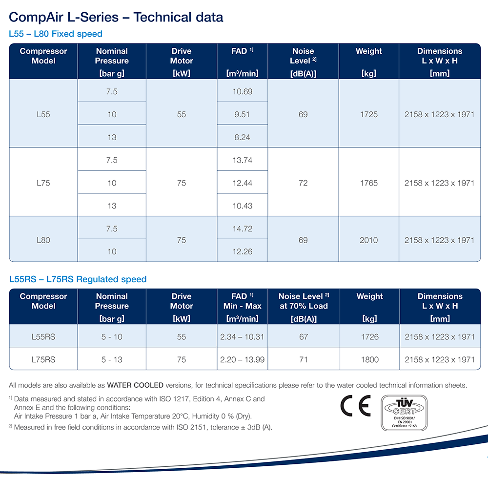 L55-L75_frame4_data.png L55-L75_frame4_data.png