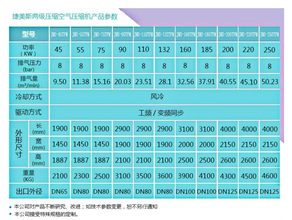 参数.png 参数.png