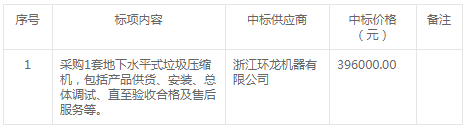 建德市大同镇中转站垃圾压缩机设备采购项目的预中标