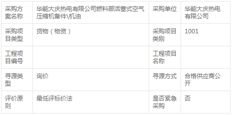 华能大庆热电公司燃料部活塞式空气压缩机备件招标