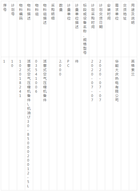 华能大庆热电公司燃料部活塞式空气压缩机备件招标