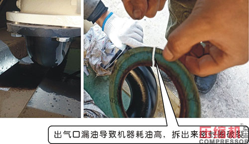 空压机耗油高原因以及处理方法分析