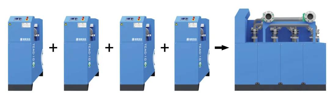 鲍斯净化第三代压缩空气除油产品TCAC系列即将上线