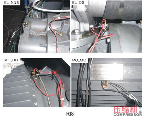 空压系统设备企业终端代理商体系解读<一>