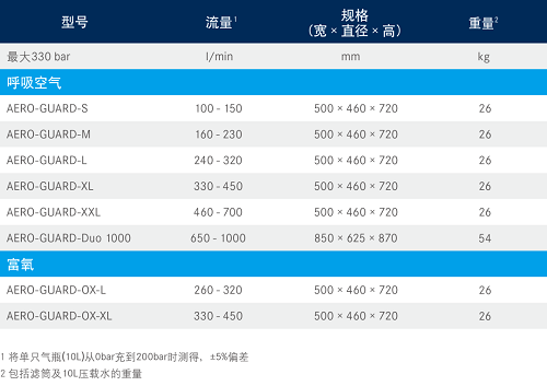 20220310794593.png 微信图片_20220310133628.png