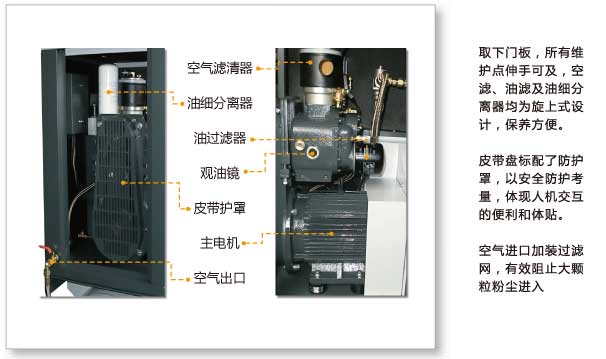 SA11复盛空压机维修保养