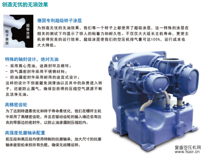 复盛无油空压机SWT